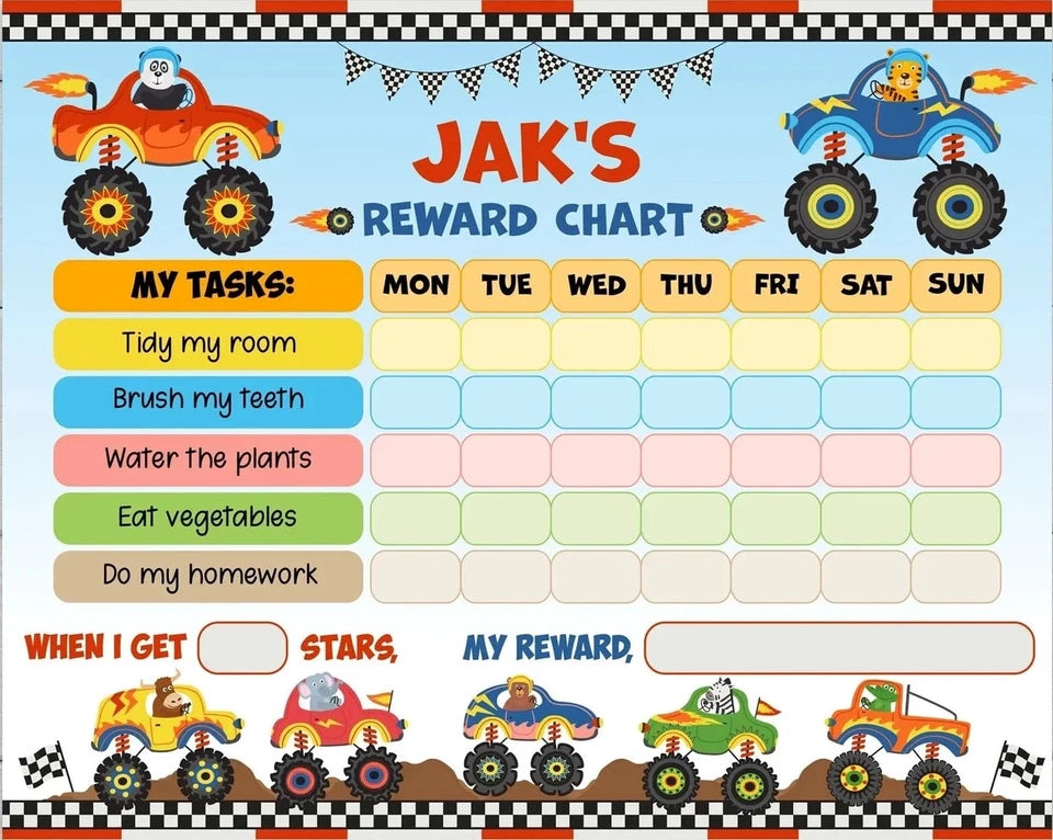NEW (LAMINATED) KID'S REWARD (61X91CM) EDUCATIONAL CHART PICTURE PRINT