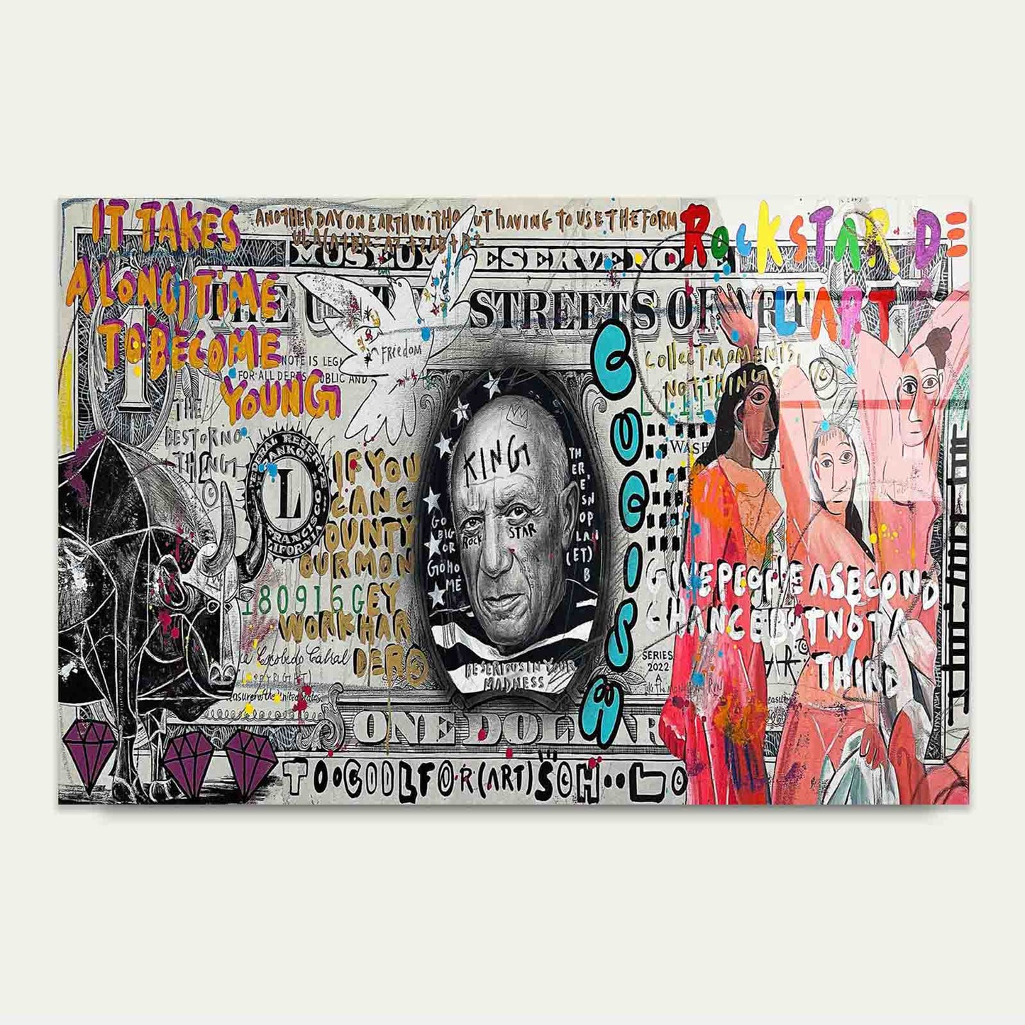 Street Pop Art Currency Tempered Glass Printing Wall Art Australian Made Quality