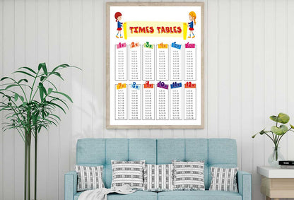 Kids Times Tables Vector Home Decor Premium Quality Poster Print Choose Your Sizes