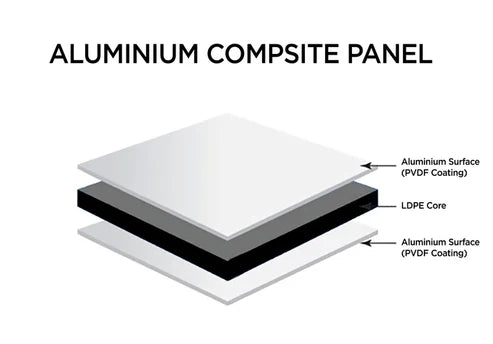 Cliffs Towering Over A Sandy Beach 60x90cm Metal Print Ready to Hang