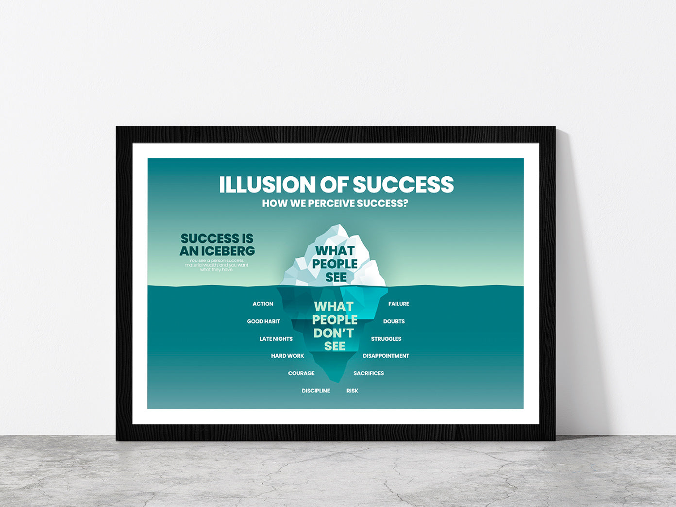 People Can See & Underwater Analyze Glass Framed Wall Art, Ready to Hang Quality Print With White Border Black