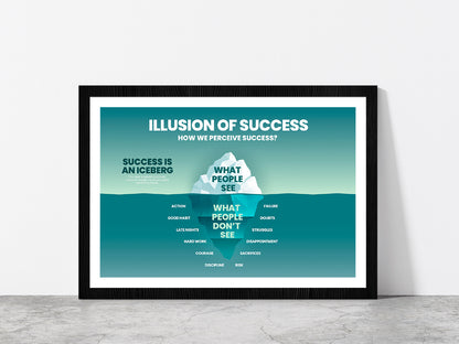 People Can See & Underwater Analyze Glass Framed Wall Art, Ready to Hang Quality Print With White Border Black