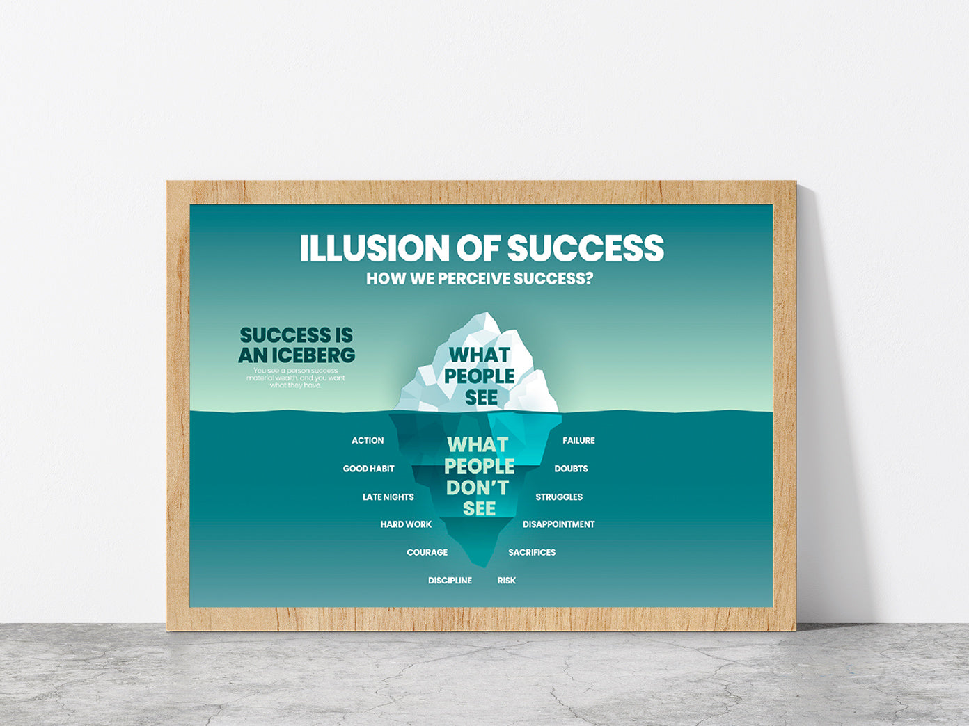 People Can See & Underwater Analyze Glass Framed Wall Art, Ready to Hang Quality Print Without White Border Oak