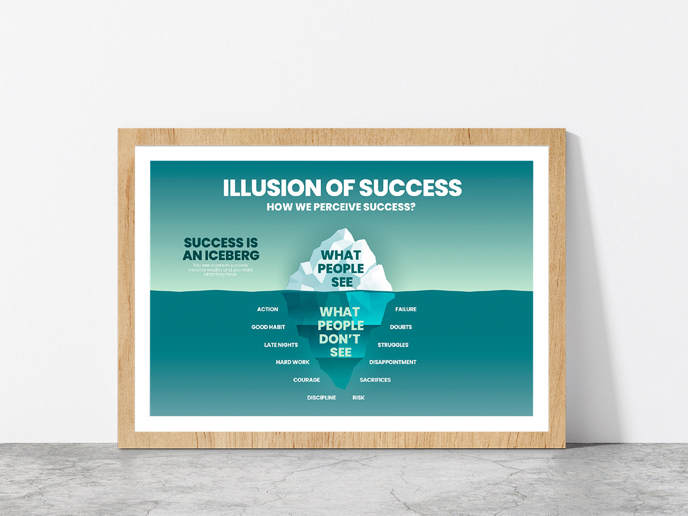 People Can See & Underwater Analyze Glass Framed Wall Art, Ready to Hang Quality Print With White Border Oak