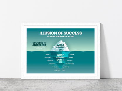 People Can See & Underwater Analyze Glass Framed Wall Art, Ready to Hang Quality Print With White Border White