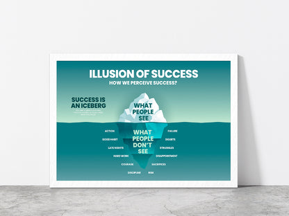 People Can See & Underwater Analyze Glass Framed Wall Art, Ready to Hang Quality Print Without White Border White