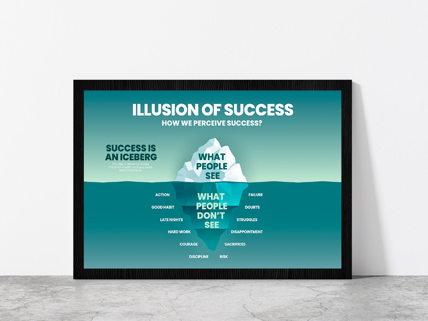 People Can See & Underwater Analyze Glass Framed Wall Art, Ready to Hang Quality Print Without White Border Black