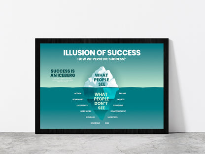 People Can See & Underwater Analyze Glass Framed Wall Art, Ready to Hang Quality Print Without White Border Black
