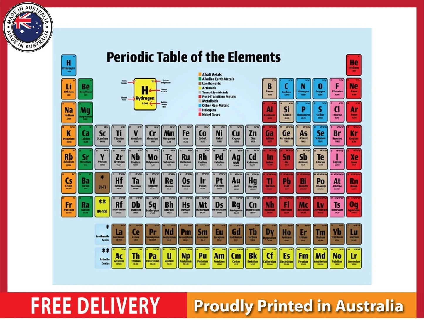 NEW (LAMINATED) Periodic Table Elements (61X91CM) SCIENCE CHART PICTURE PRINT