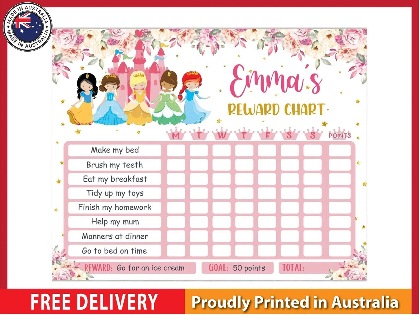 NEW (LAMINATED) KID'S REWARD (61X91CM) EDUCATIONAL CHART PICTURE PRINT