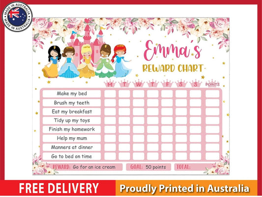 NEW (LAMINATED) KID'S REWARD (61X91CM) EDUCATIONAL CHART PICTURE PRINT