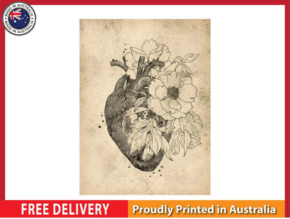 NEW (LAMINATED) CARDIOLOGY ART (61X91CM) MEDICAL CHART PICTURE PRINT