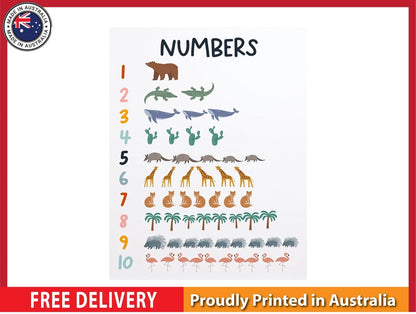 NEW (LAMINATED) ANIMAL NUMBERS COUNTING (61X91CM) LEARNING CHART PICTURE PRINT