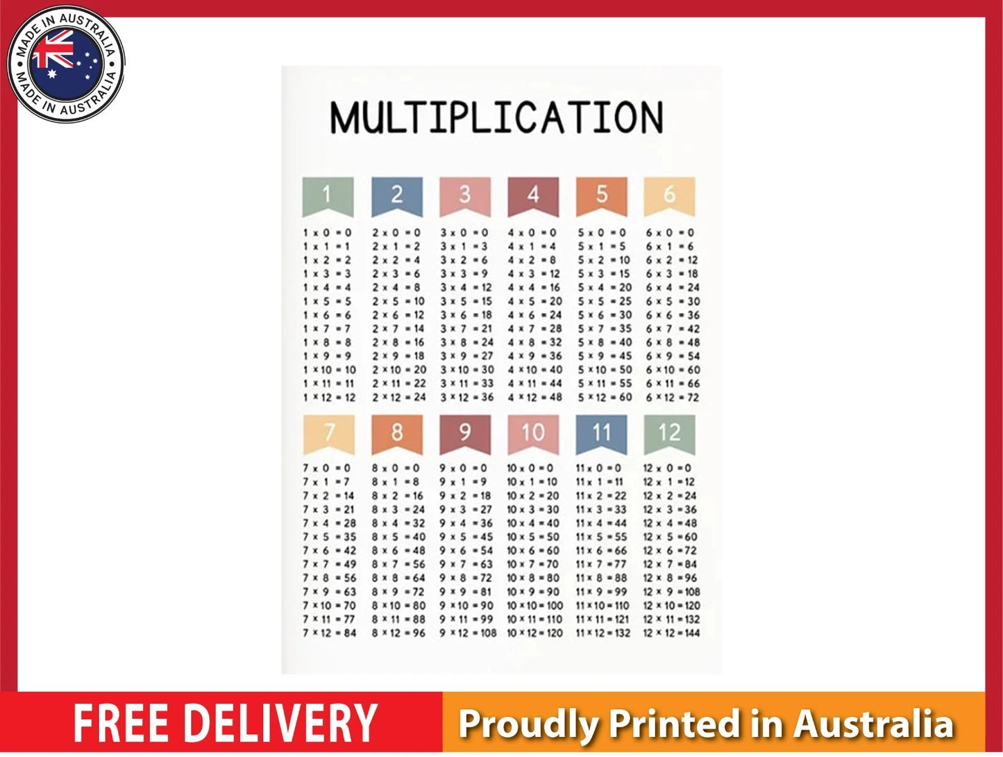 NEW (LAMINATED) MULTIPLICATION CHART (61X91CM) EDUCATIONAL CHART PICTURE PRINT