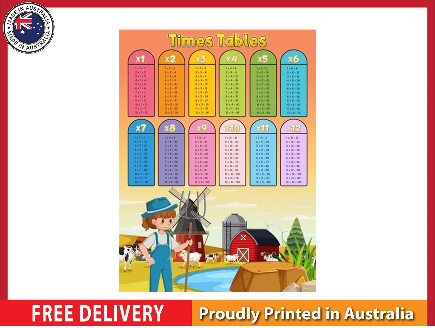 NEW (LAMINATED) TIMES TABLES (61X91CM) EDUCATIONAL CHART PICTURE PRINT