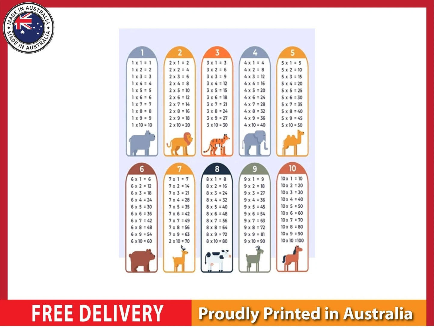 NEW (LAMINATED) MULTIPLICATION TIMES (61X91CM) EDUCATIONAL CHART PICTURE PRINT