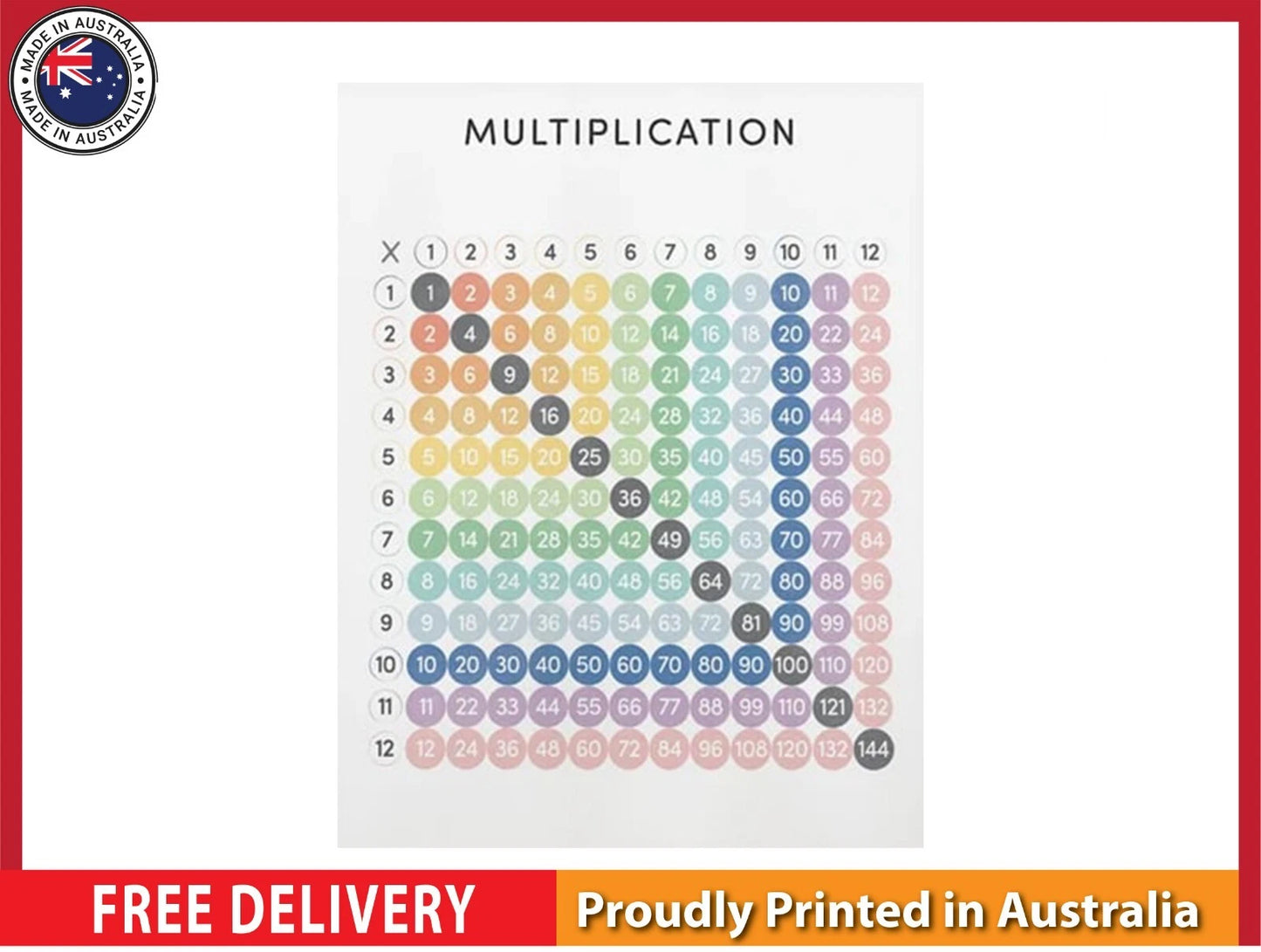 NEW (LAMINATED) MULTIPLICATION (61X91CM) EDUCATIONAL CHART PICTURE PRINT