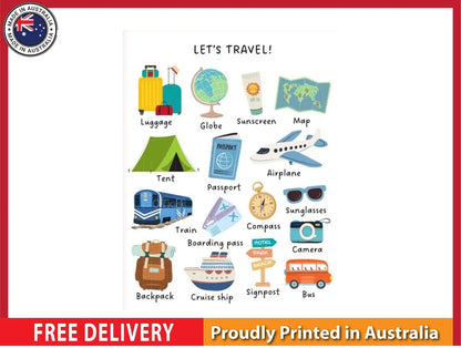 NEW (LAMINATED) Travel (61X91CM) Educational CHART PICTURE PRINT