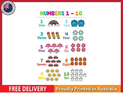 NEW (LAMINATED) Numbers 1-10 (61X91CM) Educational CHART PICTURE PRINT