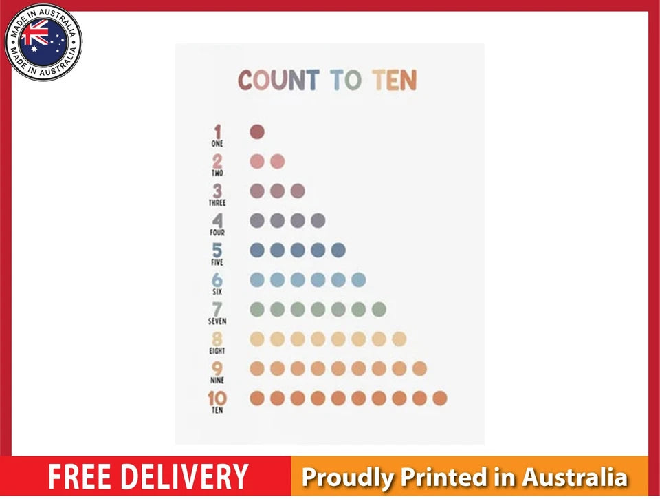 NEW (LAMINATED) COUNT 1 TO 10 (61X91CM) EDUCATIONAL CHART PICTURE PRINT