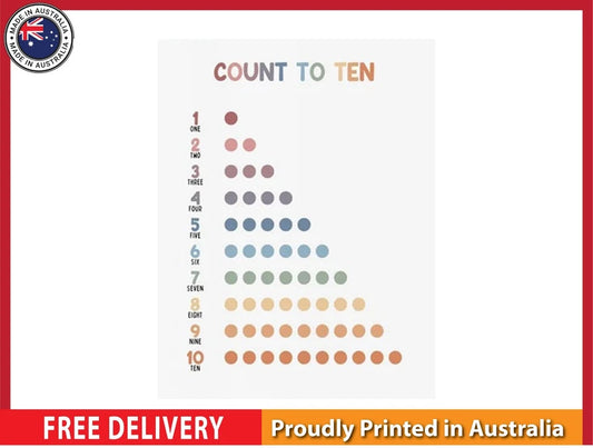NEW (LAMINATED) COUNT 1 TO 10 (61X91CM) EDUCATIONAL CHART PICTURE PRINT