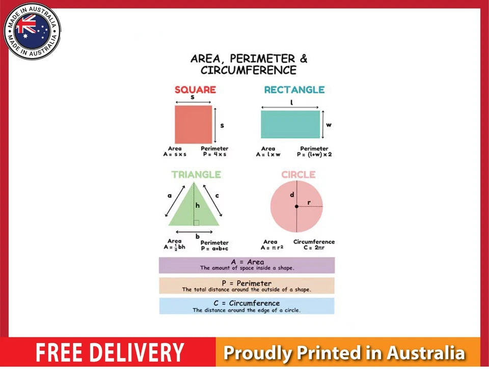 NEW (LAMINATED) MATH GEOMETRY (61X91CM) EDUCATIONAL CHART PICTURE PRINT