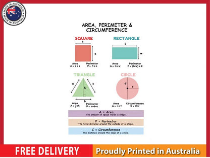 NEW (LAMINATED) MATH GEOMETRY (61X91CM) EDUCATIONAL CHART PICTURE PRINT