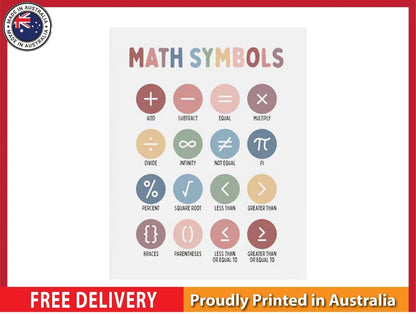 NEW (LAMINATED) MATH SYMBOLS (61X91CM) EDUCATIONAL CHART PICTURE PRINT