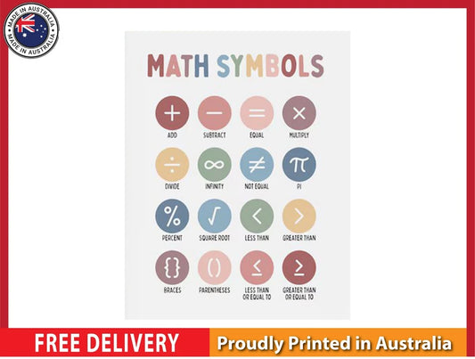 NEW (LAMINATED) MATH SYMBOLS (61X91CM) EDUCATIONAL CHART PICTURE PRINT