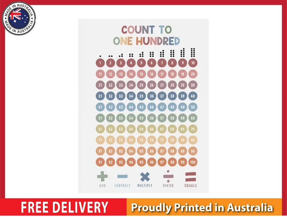 NEW (LAMINATED) COUNT 1 TO 100 (61X91CM) EDUCATIONAL CHART PICTURE PRINT