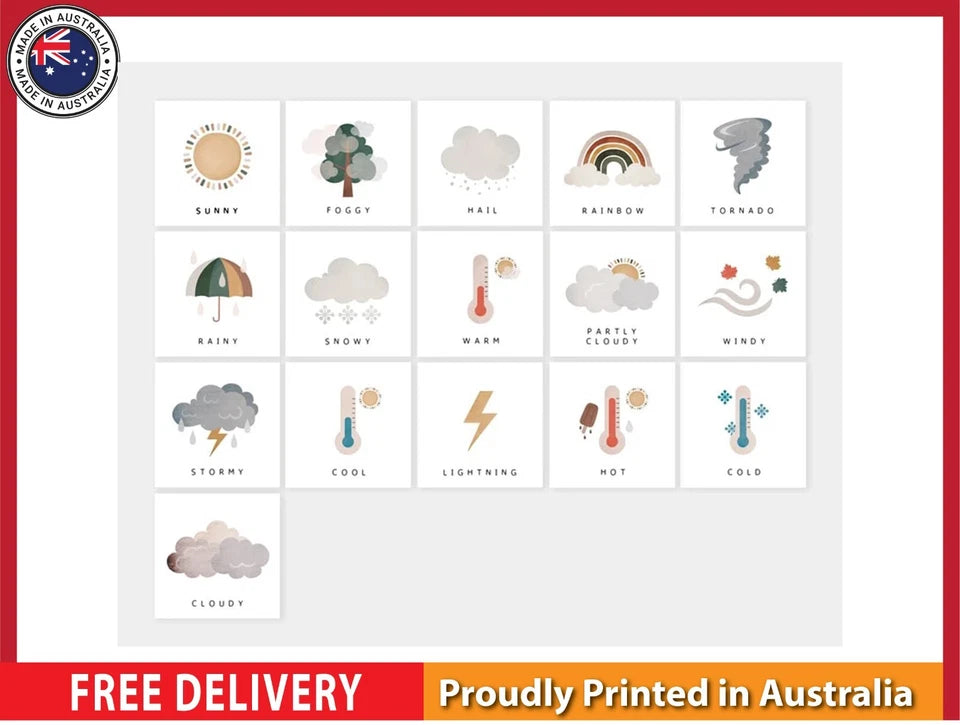 NEW (LAMINATED) Weather Cards (61X91CM) Educational CHART PICTURE PRINT