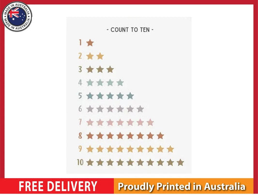 NEW (LAMINATED) COUNT 1 TO 10 (61X91CM) EDUCATIONAL CHART PICTURE PRINT