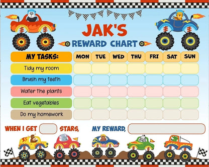 NEW (LAMINATED) KID'S REWARD (61X91CM) EDUCATIONAL CHART PICTURE PRINT