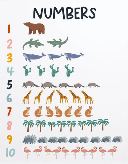 NEW (LAMINATED) ANIMAL NUMBERS COUNTING (61X91CM) LEARNING CHART PICTURE PRINT