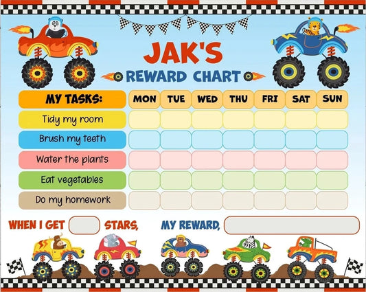 NEW (LAMINATED) KID'S REWARD (61X91CM) EDUCATIONAL CHART PICTURE PRINT