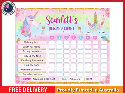 NEW (LAMINATED) KID'S REWARD (61X91CM) EDUCATIONAL CHART PICTURE PRINT