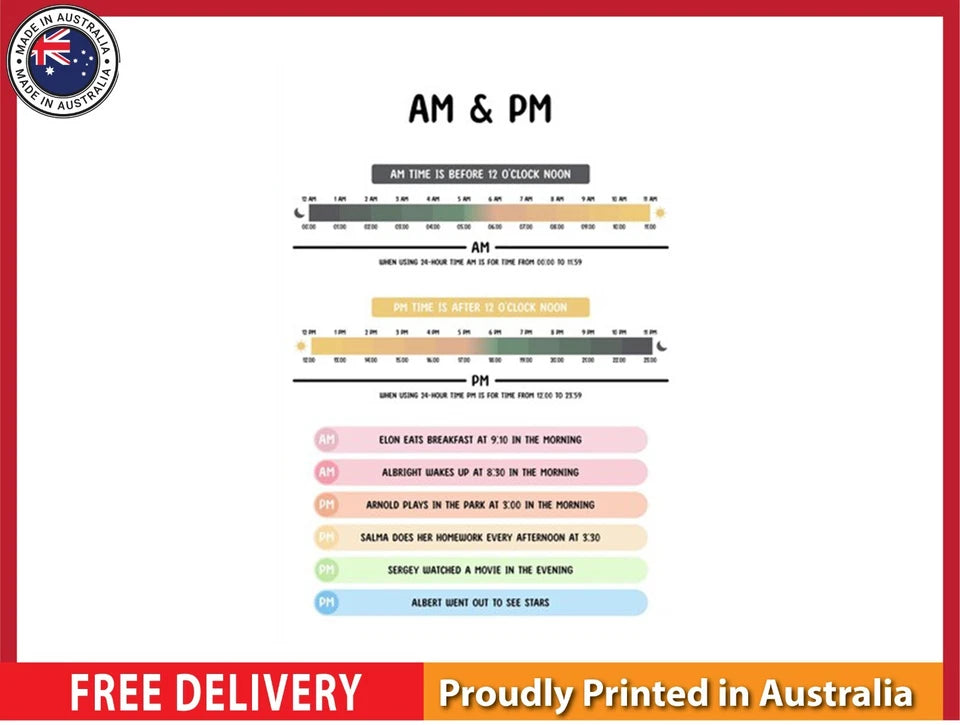 NEW (LAMINATED) AM and PM Time Telling (61X91CM) Educational CHART PICTURE PRINT