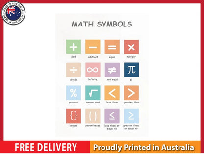 NEW (LAMINATED) MATH SYMBOLS (61X91CM) EDUCATIONAL CHART PICTURE PRINT