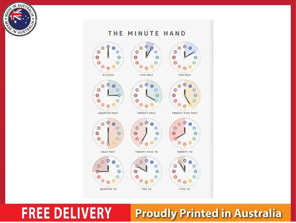 NEW (LAMINATED) The Minute Hand (61X91CM) Educational CHART PICTURE PRINT