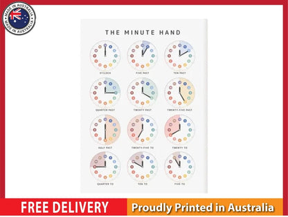 NEW (LAMINATED) The Minute Hand (61X91CM) Educational CHART PICTURE PRINT