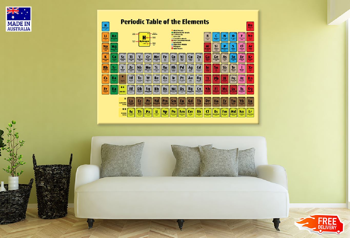 Periodic Table Elements Chart Vector Art Print 100% Australian Made