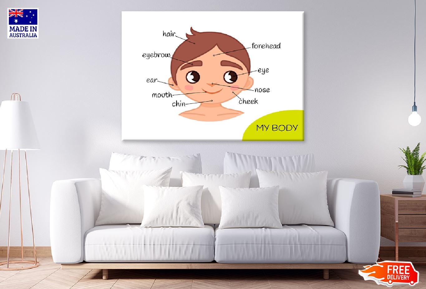 Children Face Parts Illustration Nursery & Kids Print 100% Australian Made