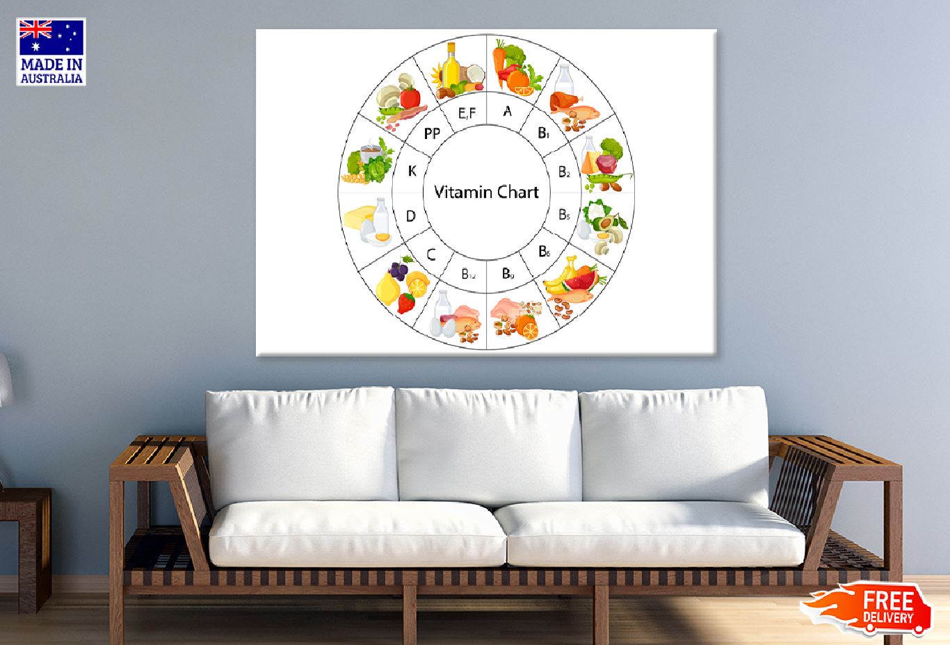 Vitamin Food Chart Diagram Vector Art Print 100% Australian Made