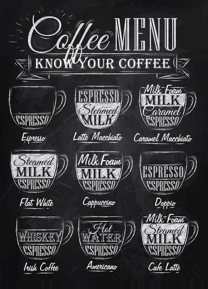 Coffee Menu Chalk Drawing Kitchen & Restaurant Print 100% Australian Made