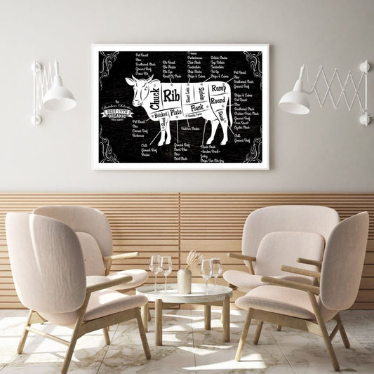 Beef Cuts Vector Drawing Design Home Decor Premium Quality Poster Print Choose Your Sizes